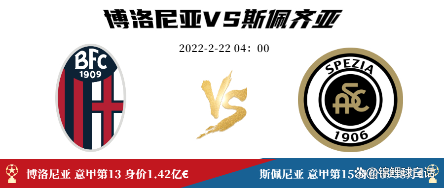 博洛尼亚遭遇双杀，保级形势危急的简单介绍