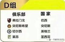 MK体育app-2025世俱杯B组巡礼：死亡之组决斗巴黎力压马竞的简单介绍