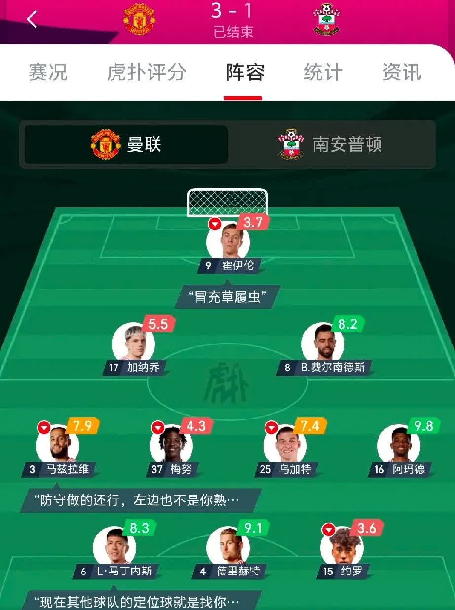 曼联阵容深度显著，替补席也能决定比赛走向