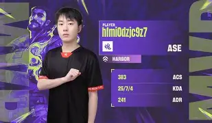 鏖战五局，星辰联盟终于翻盘成功，统治赛场毫无争议