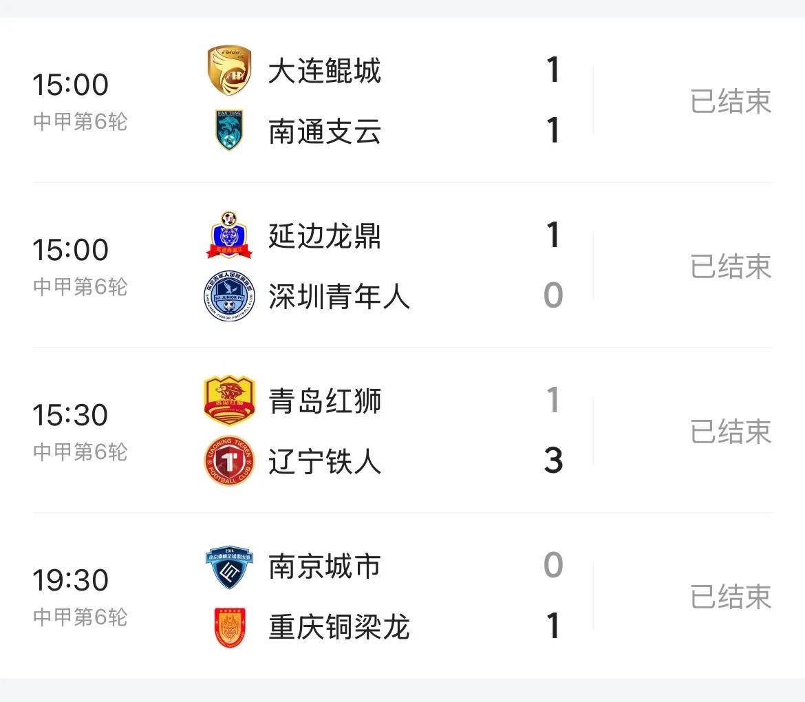关于中甲联赛积分榜：延边绝平南京升第四，重庆辽宁谁是半程冠军？的信息