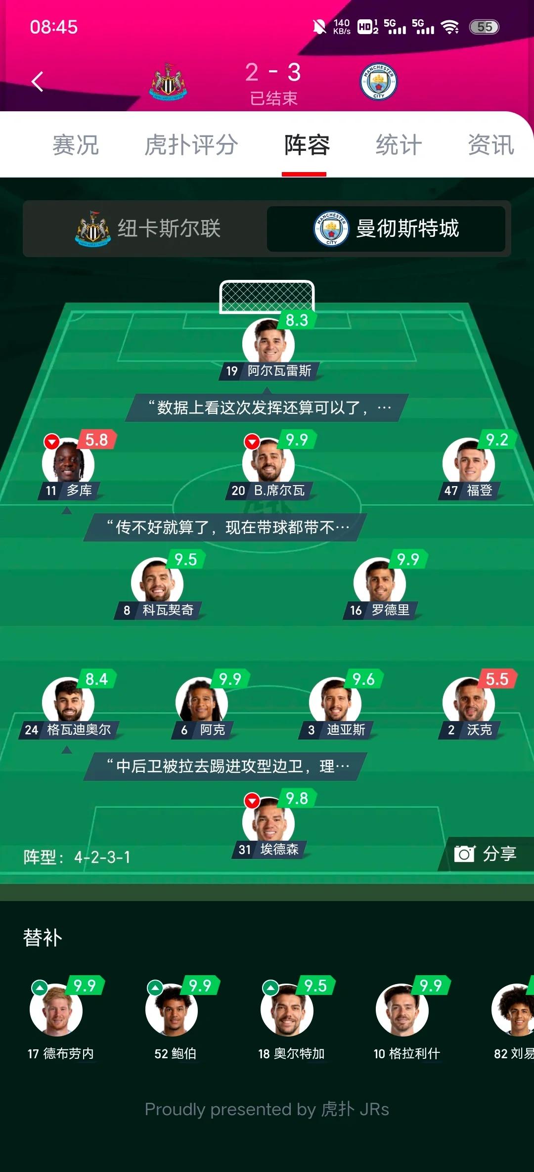 MK体育app-曼城阵容更新换代！战术体系重建！这不仅是德布劳内的离开的简单介绍