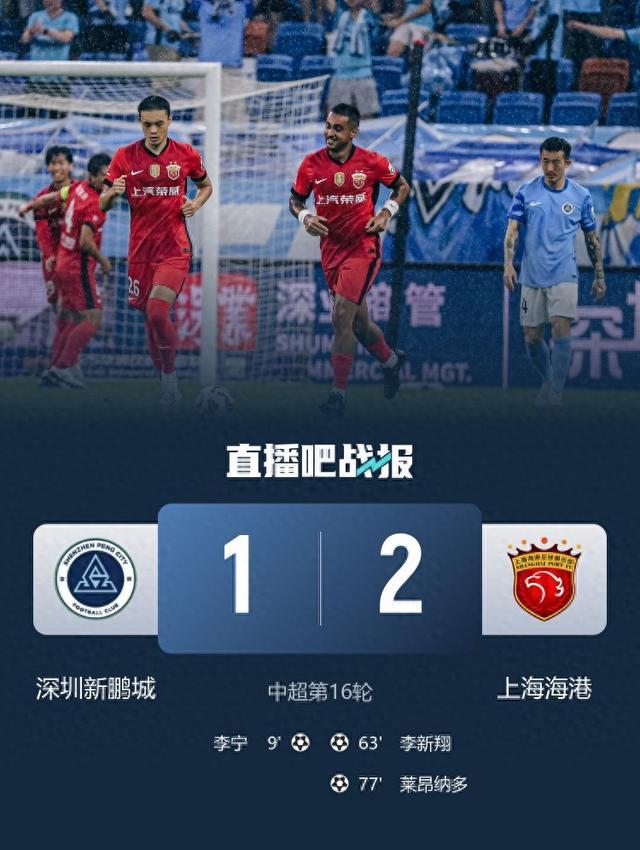 中超-莱昂纳多传射李新翔破门十人海港3-1河南的简单介绍