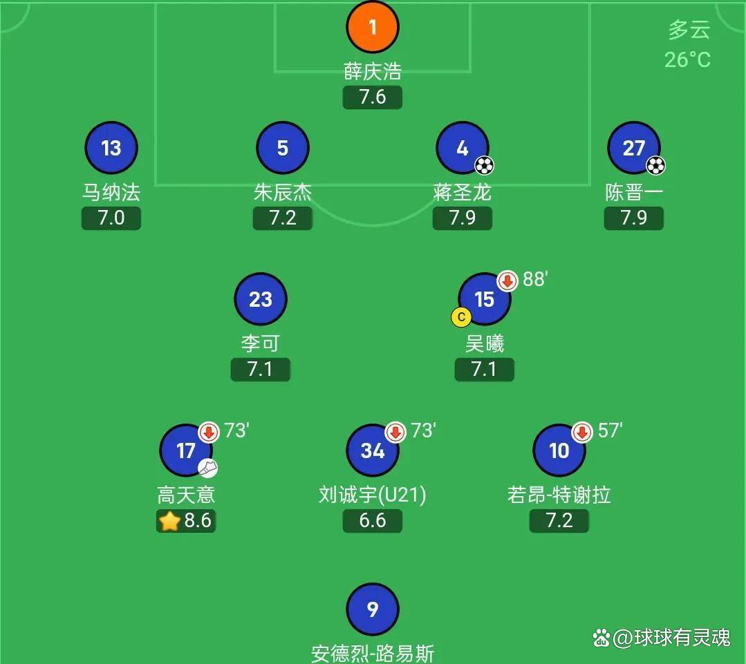 上海绿地申花大胜对手积分榜冲刺