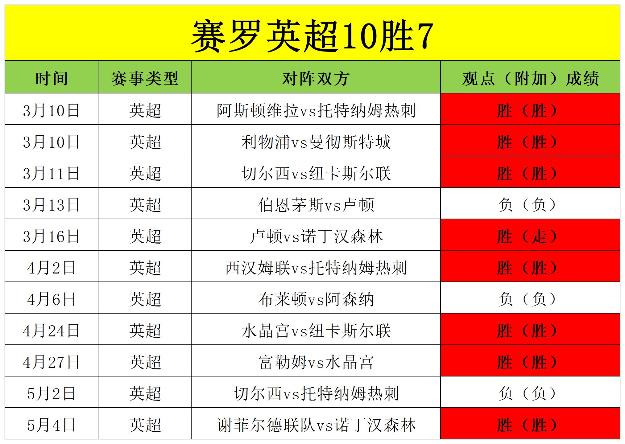 MK体育官网-赫罗纳队长发表赛后感言，表达对球队信心的简单介绍